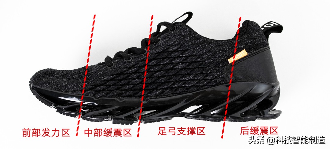adidas曾经的刀锋鞋,adidas刀锋2017