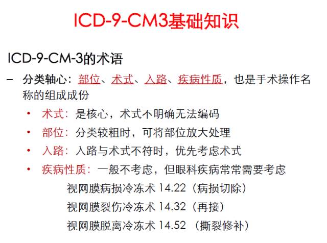 icd编码规则详解,一文读懂intp