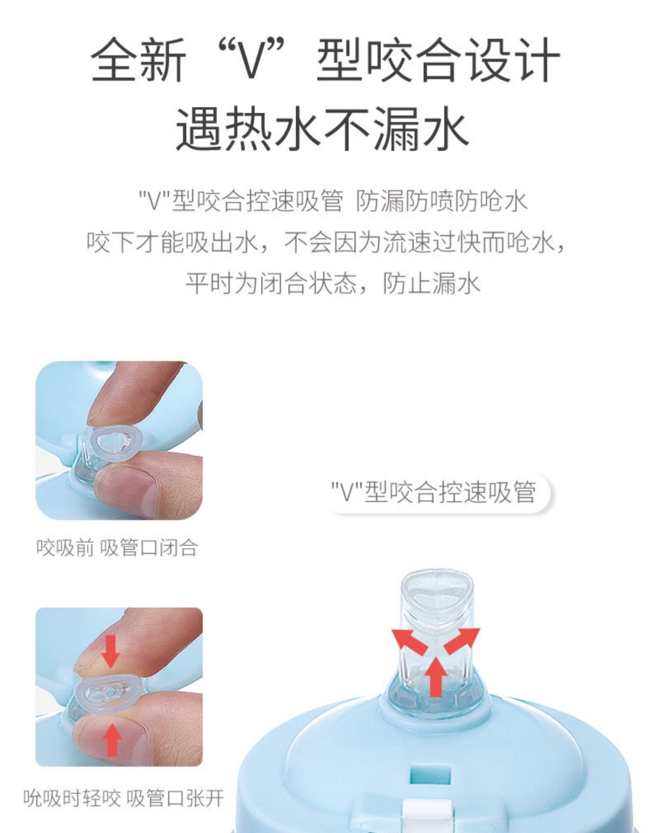 水杯直饮杯怎么用,小孩爱喝水的水杯