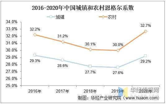 微商会一直发展下去吗,微商未来发展趋势和前景