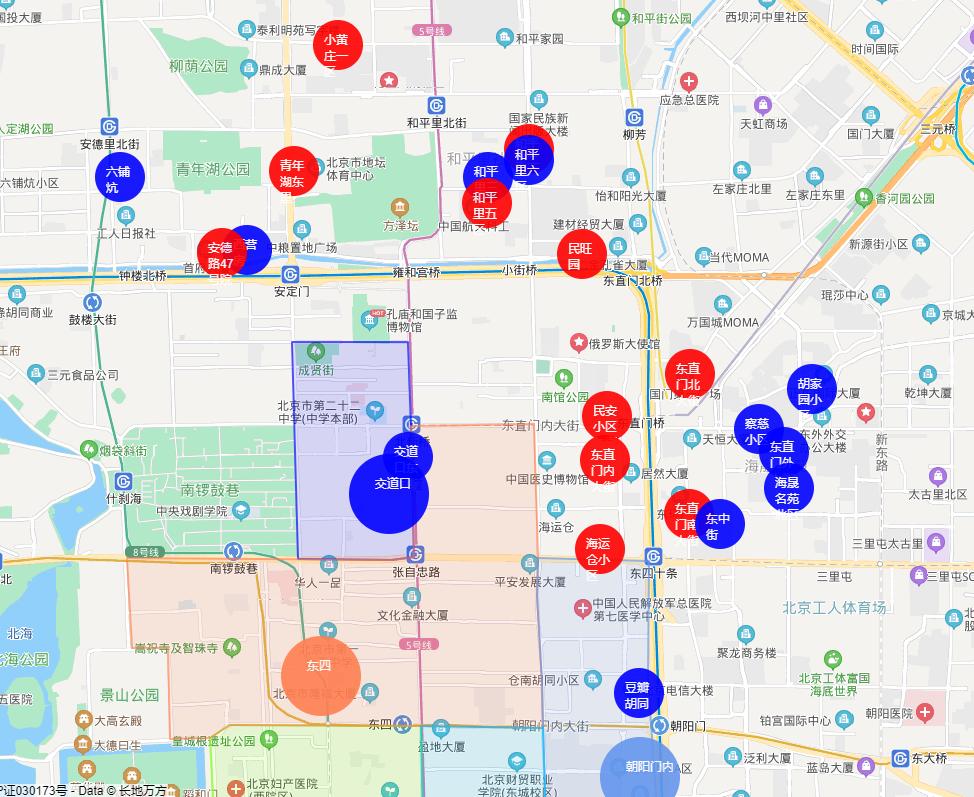东西城的执念，500万首付留在“城里”，还是一路向北