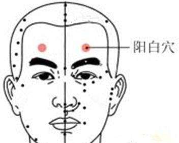 头部的重要穴位经常按摩让你神清气爽