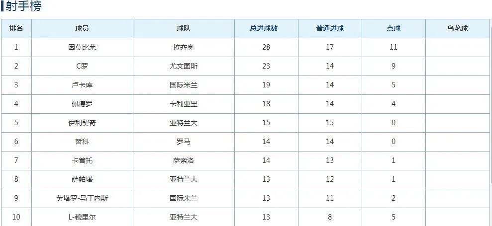 西甲篮球赛程表直播,2024西甲篮球直播在线观看