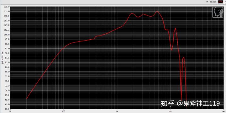 推荐好用的小米耳机,入门级铁三角耳机如何