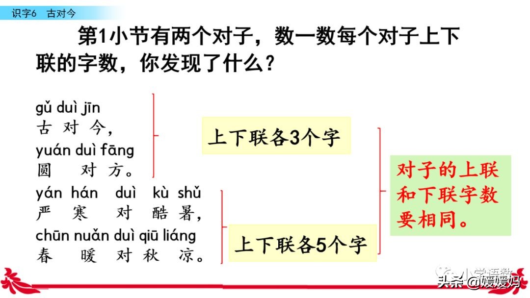 一年级下册识字6古对今预习,一年级语文下册识字6古对今生字