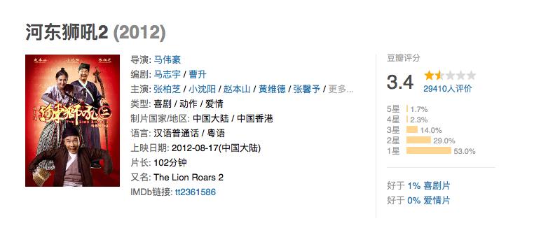 曾经的玉女掌门人张柏芝现状,张柏芝曾经的玉女掌门人