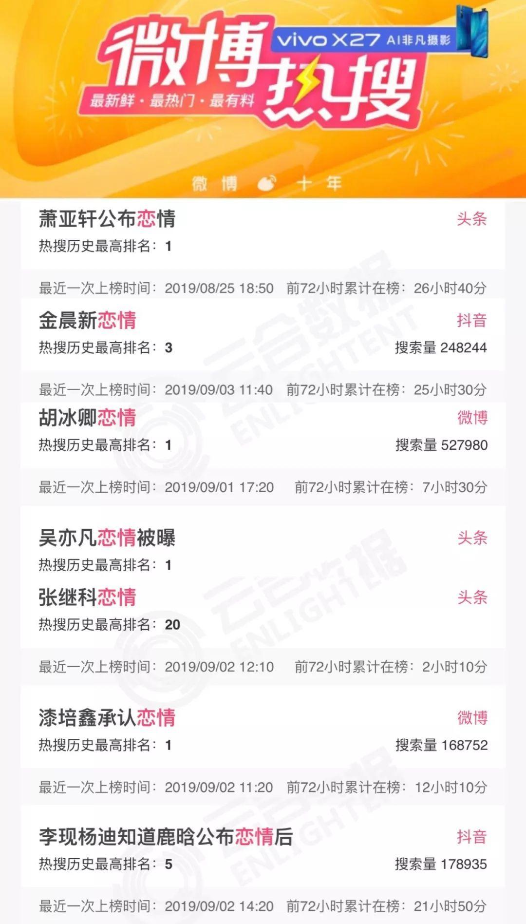 阿娇演港女,阿娇不笑和笑起来的对比照