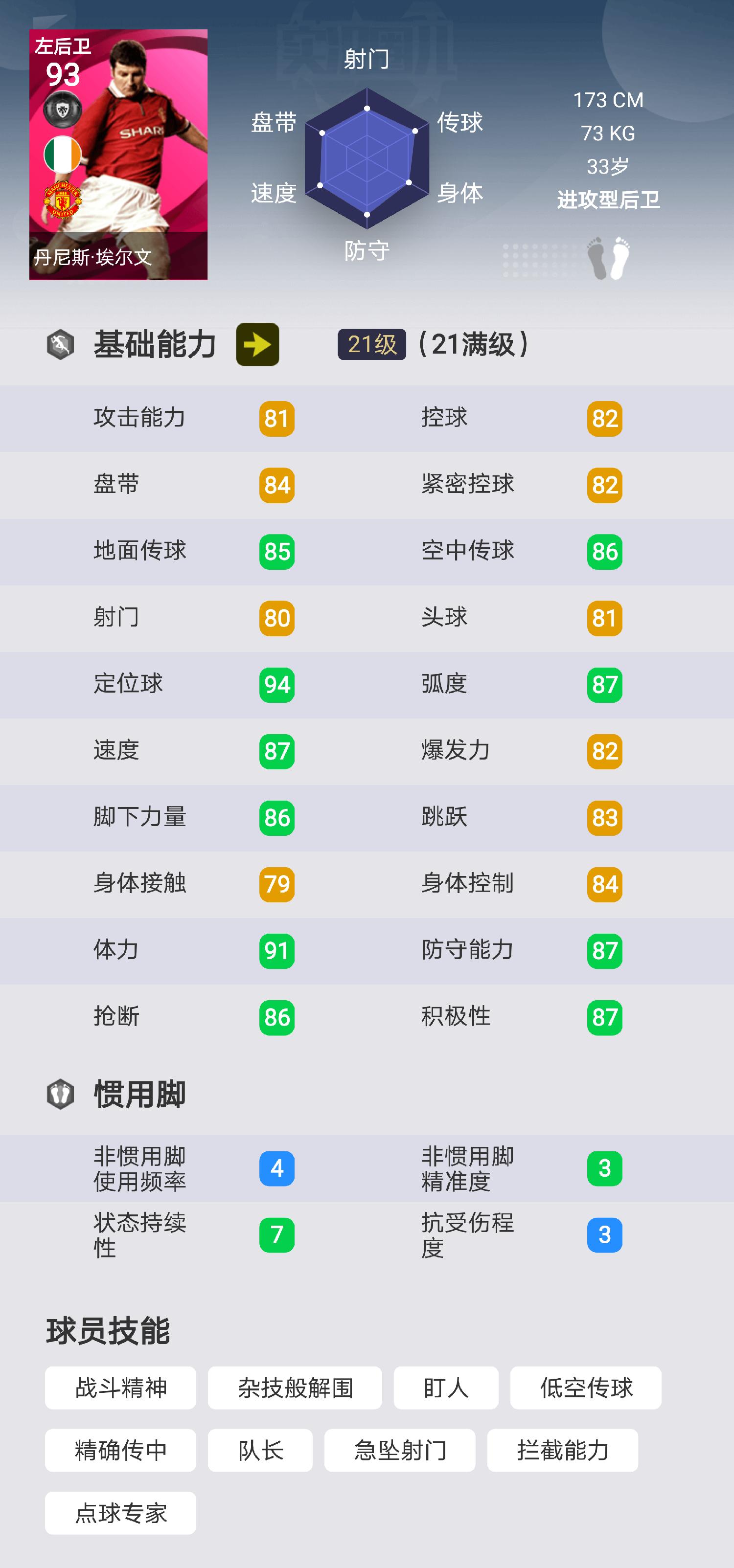实况足球2002有哪些英超俱乐部,实况足球最强时刻阵容