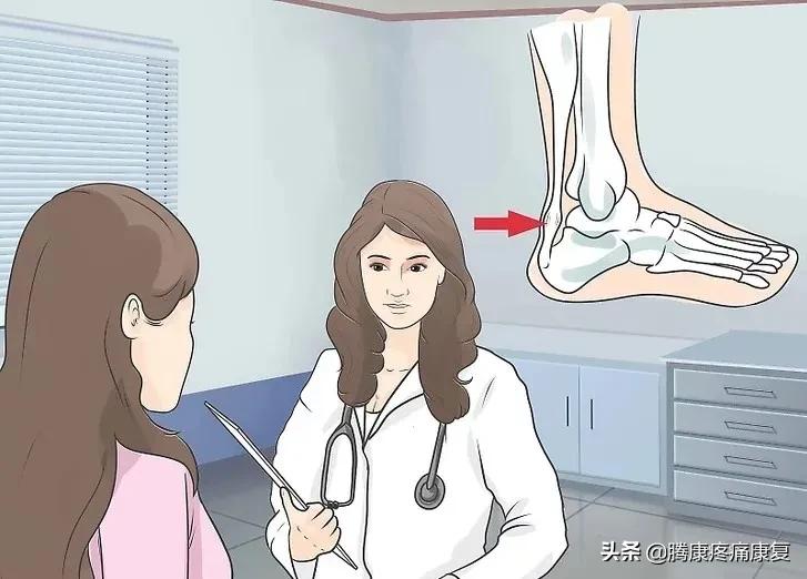 跟腱炎针灸治疗有用吗,足底跟腱炎症状及治疗