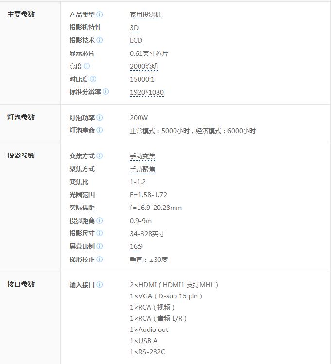 零成本打造私人影院,打造30平方家庭小影院