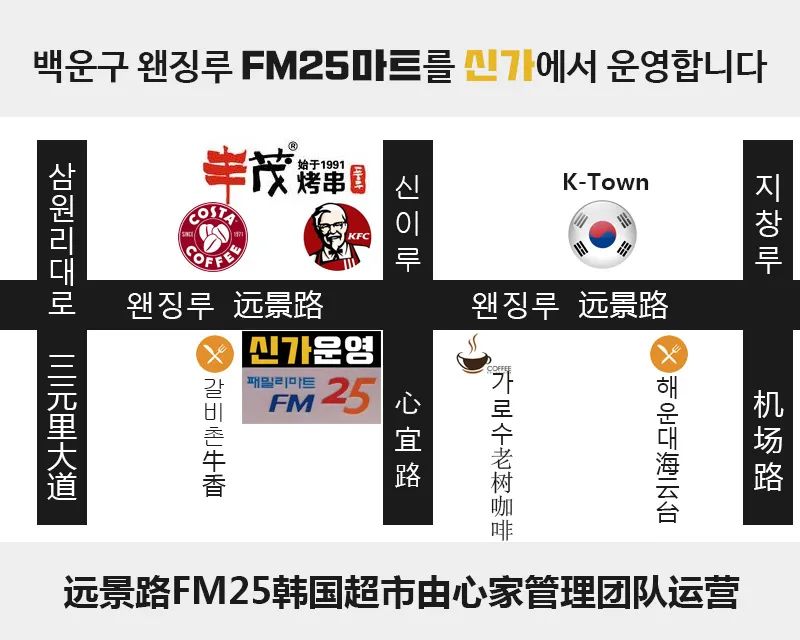 从韩国回来在超市买东西,韩国超市进口东西
