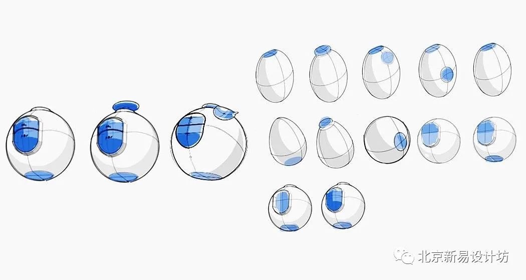 游戏机系统设计,设计游戏机