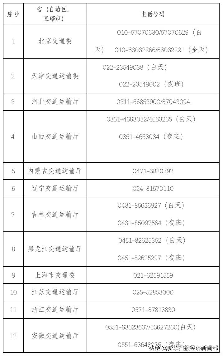 苏锡常一体化最新消息,最新消息苏锡常