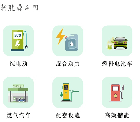 新能源车加盟网约车,新能源汽车招商加盟官网