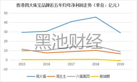 鐝犲疂鍟嗚阿鐟為簾鐜扮姸,棣欐腐鐝犲疂鍟嗚阿鐟為簾