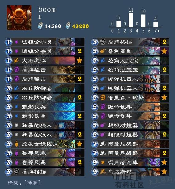 炉石传说偶数战最新卡组,炉石传说标准防战卡组