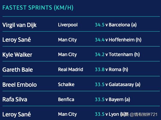 足坛最新动态94：梅西盼内马尔转会！迪马济奥道歉！C罗当选最佳
