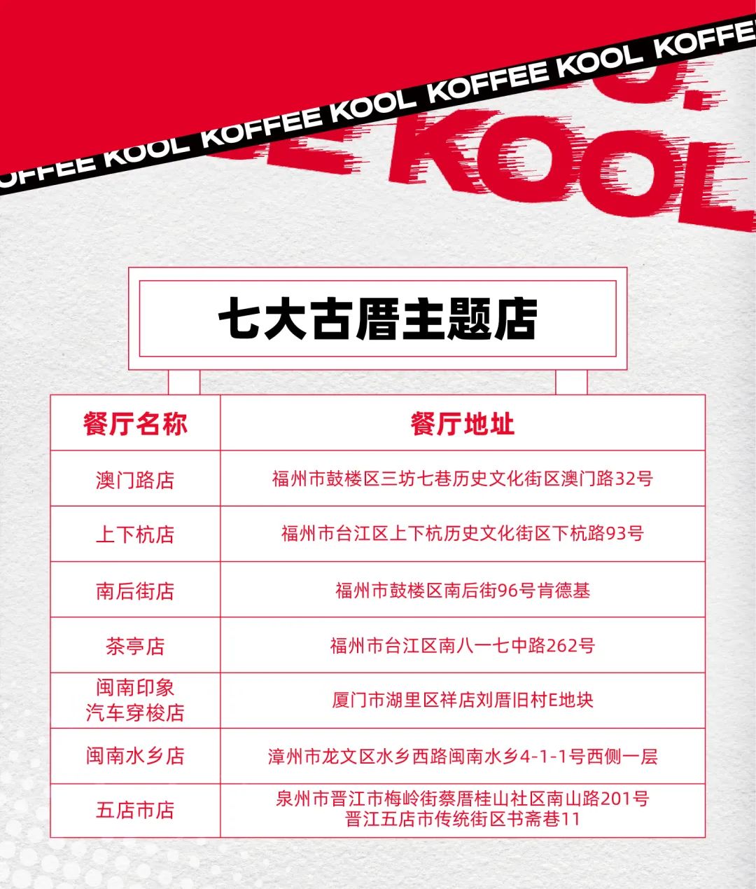 世遗大会咖啡赞助商KFC请你3元喝咖啡！半价汉堡套餐夏日限定早餐