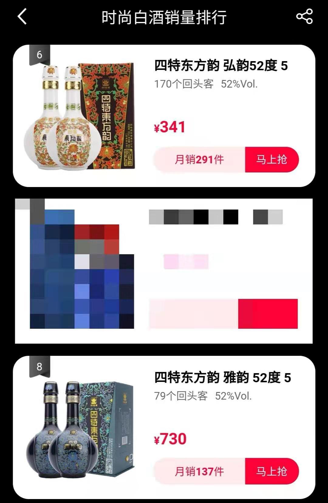 天猫酒类排行,天猫白酒销售排名