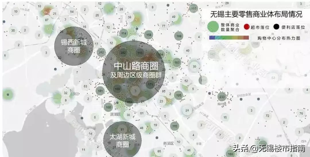 无锡商业魅力,无锡商业整体情况