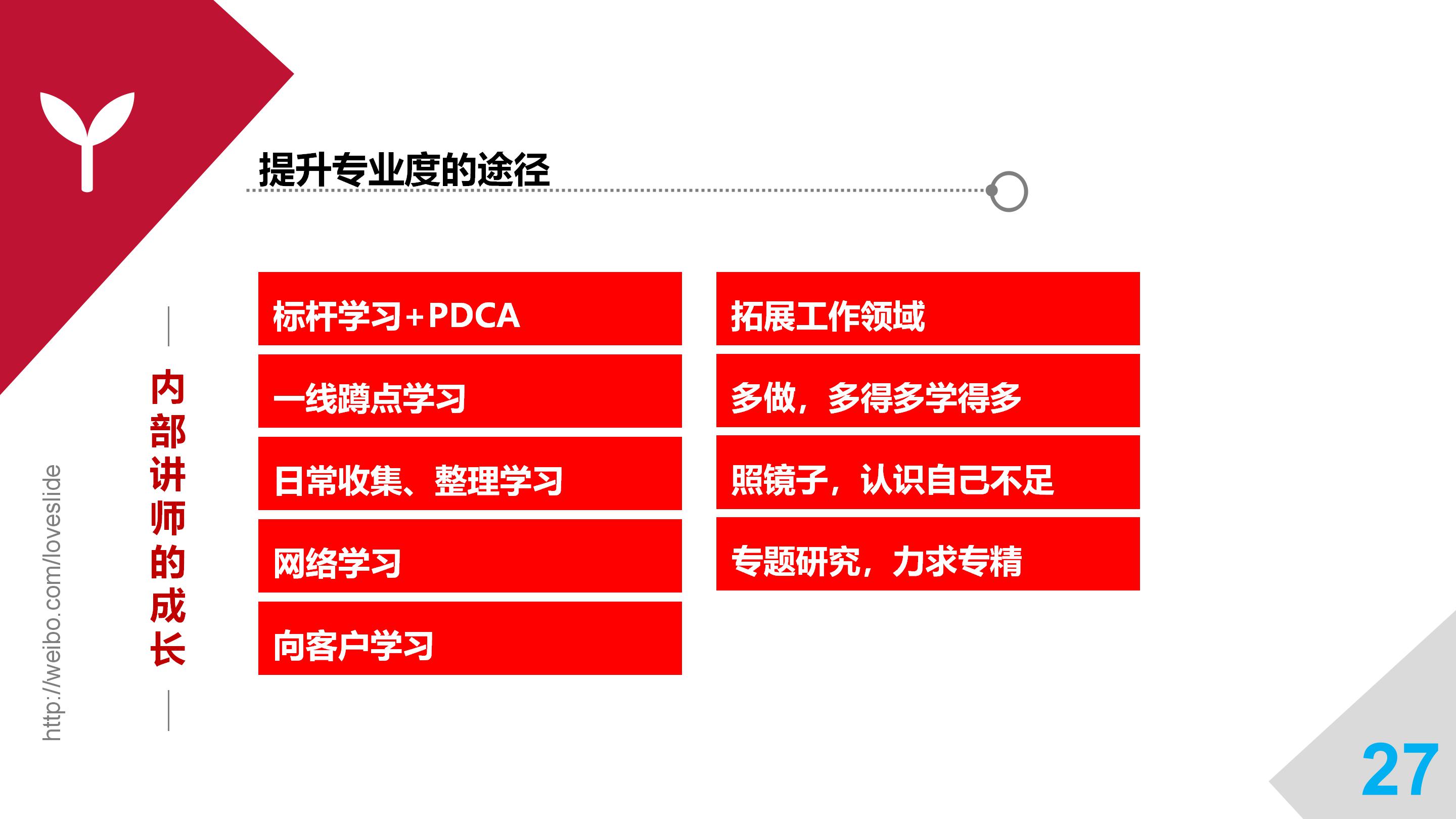 华为培训讲师工资如何,华为培训讲师薪水