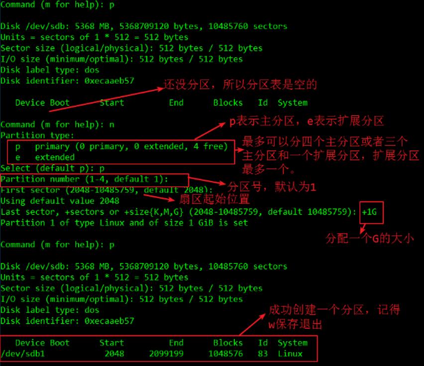 linux磁盘管理实验,linux磁盘管理入门深入解析