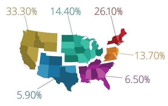 美国十大顶级商学院,美国钢铁业大王