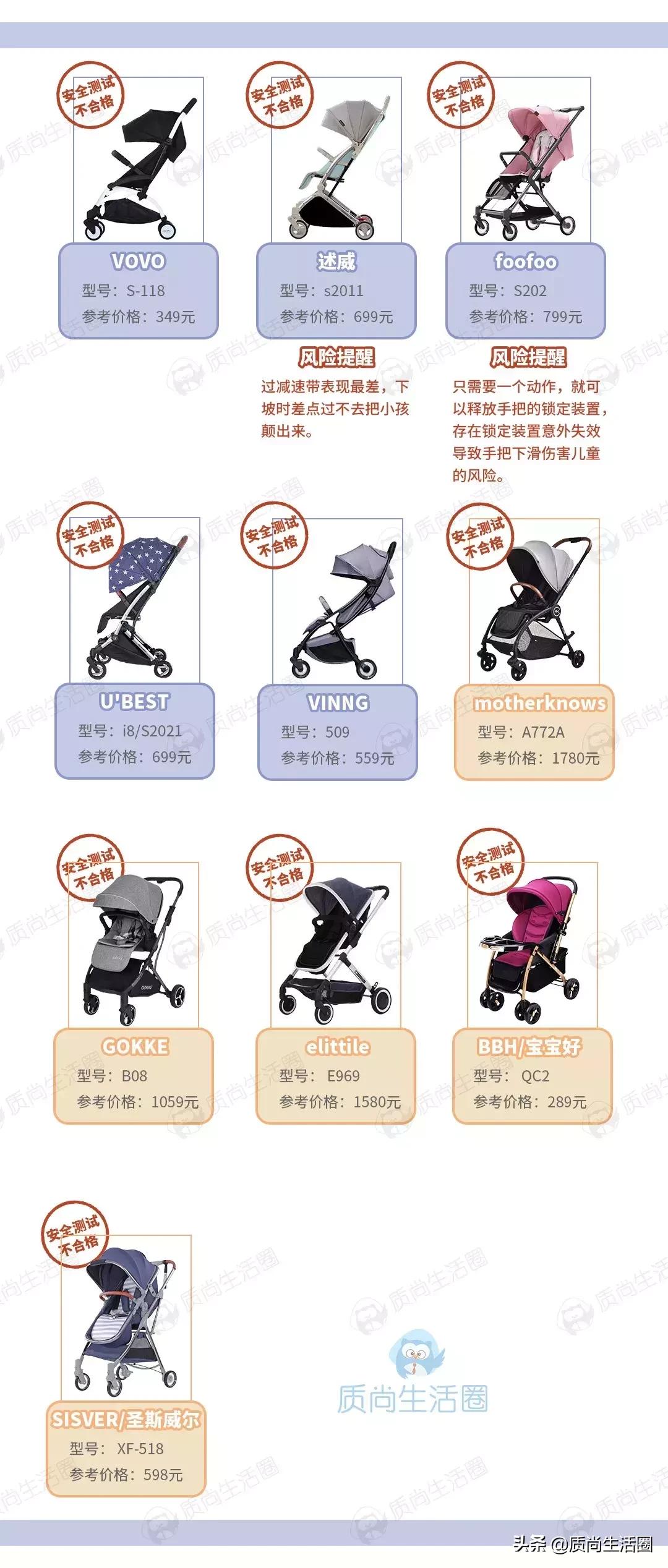 mk婴儿推车测评,提篮式婴儿推车值得买吗