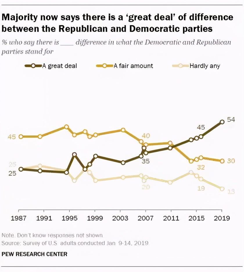 “灯塔国”之2020:冷冷清清凄凄惨惨戚戚