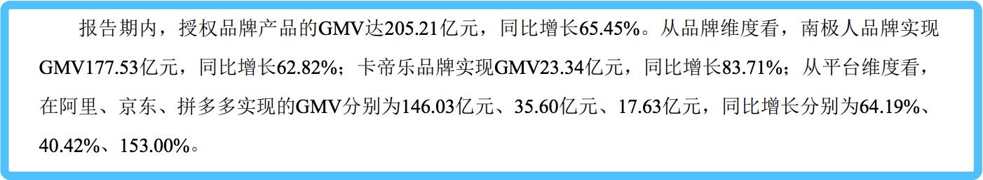 抱拼多多大腿！这家公司仅卖吊牌年入39亿