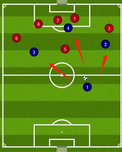 实况足球pes花式过人教学,实况足球pes技巧教学