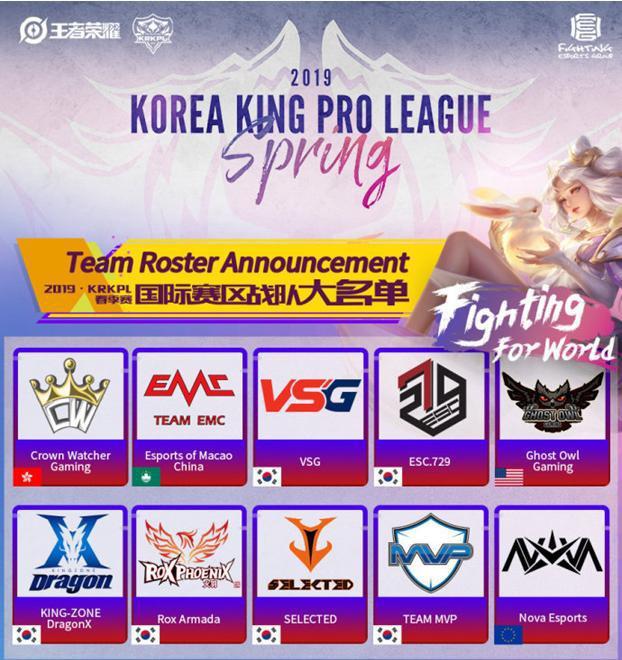 2021王者荣耀kpl比赛春季赛排名,王者荣耀kpl2020世冠esvsts