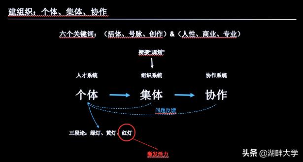 大搜车老板姚军红,大搜车姚军图片