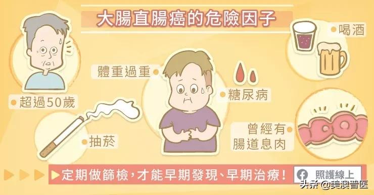 大肠癌的辅助治疗方法,对抗癌症吃什么