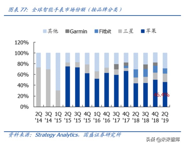 半导体设备行业深度报告,半导体材料行业深度分析