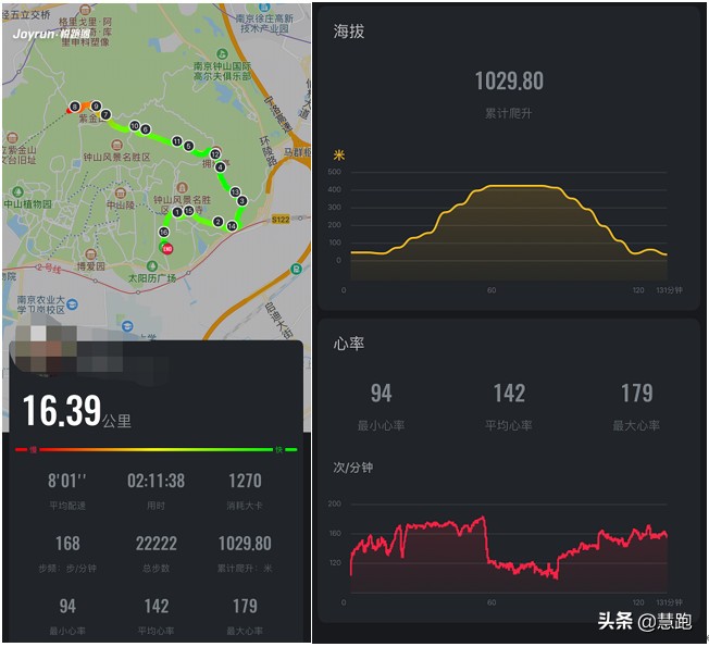 精细化地运用上坡跑：做过这种训练才能真正无所畏惧