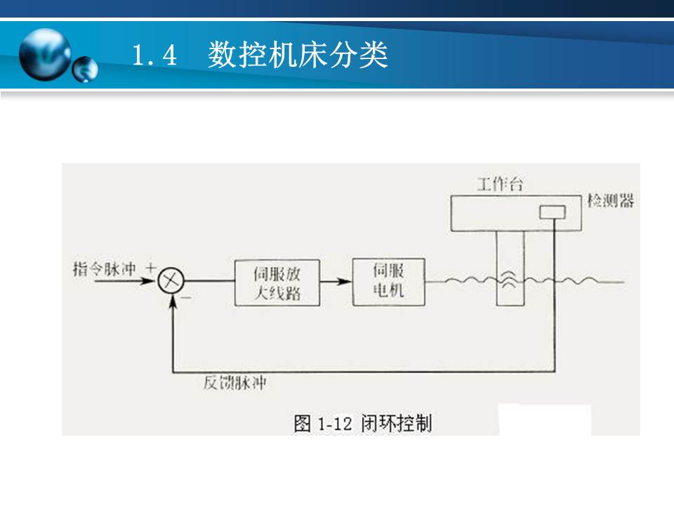 数控车床加工基本知识,数控车床基础加工知识