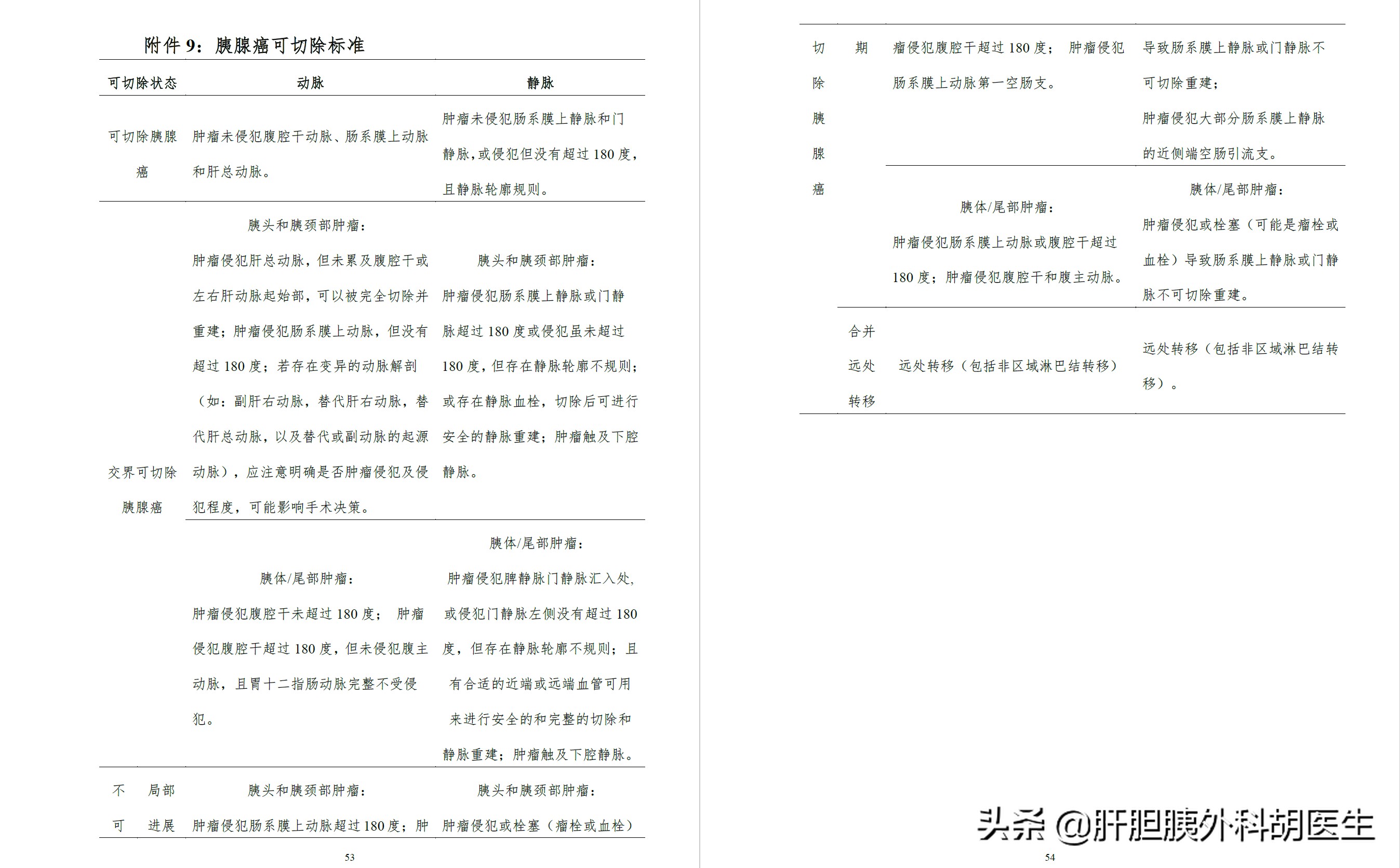胰腺癌手术后肝转移出现黄疸,胰腺癌出现黄疸是早期还是晚期