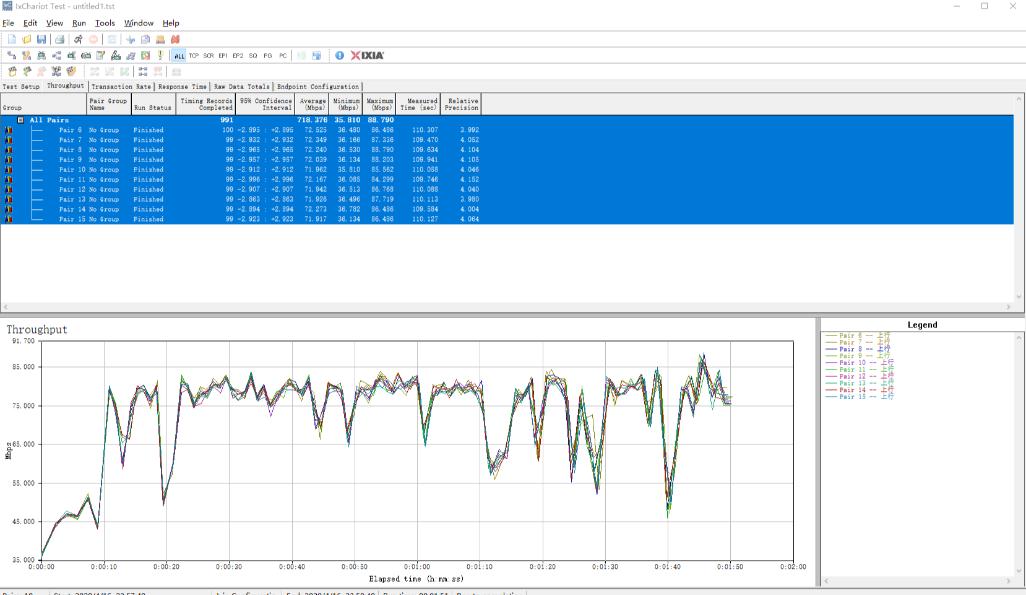 华为ax3pro和tplinkax5400哪个好,ax3pro和tplinkax5400测评