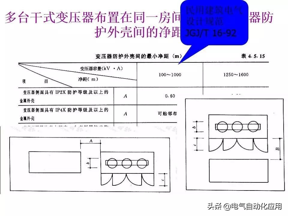 电力系统的工作原理,电力系统基本知识