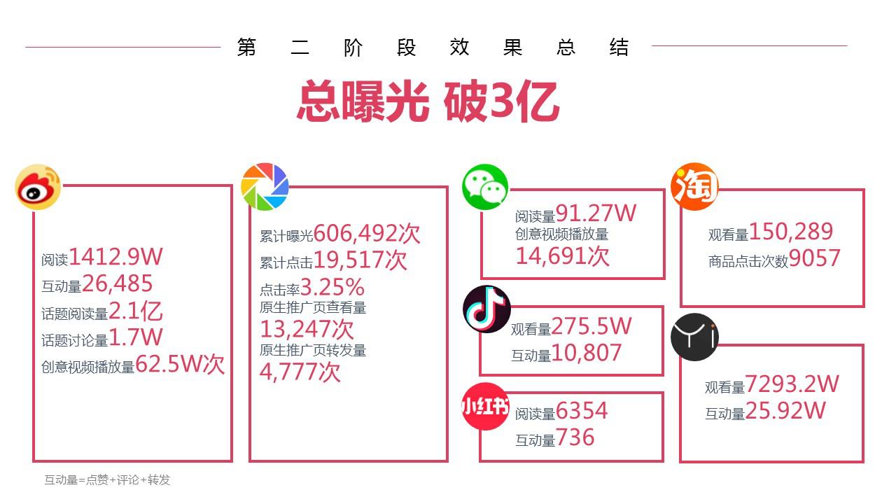 维诺卡夫cwc-280a红酒柜,维诺卡夫红酒柜说明书