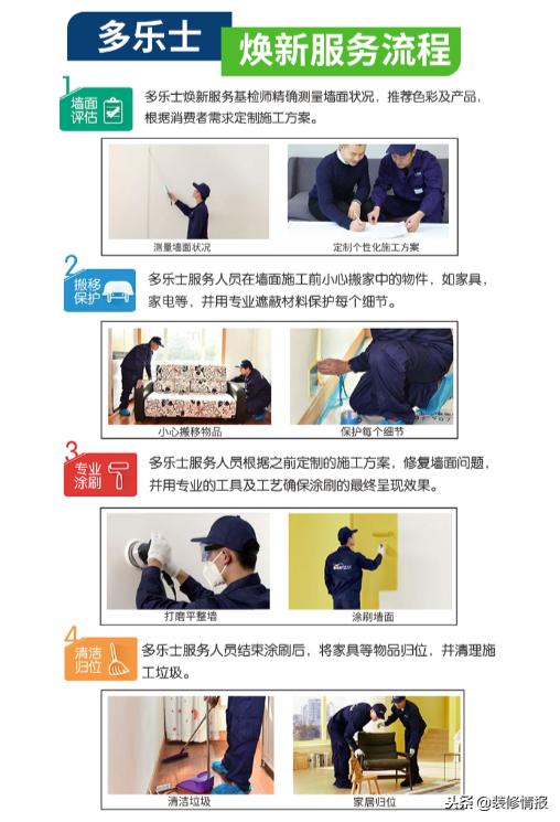 墙面起泡发霉怎么修复,墙面发霉起泡还掉皮是因为什么