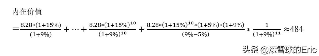 股票行业分析思路及方法,股票分析和研究方法有