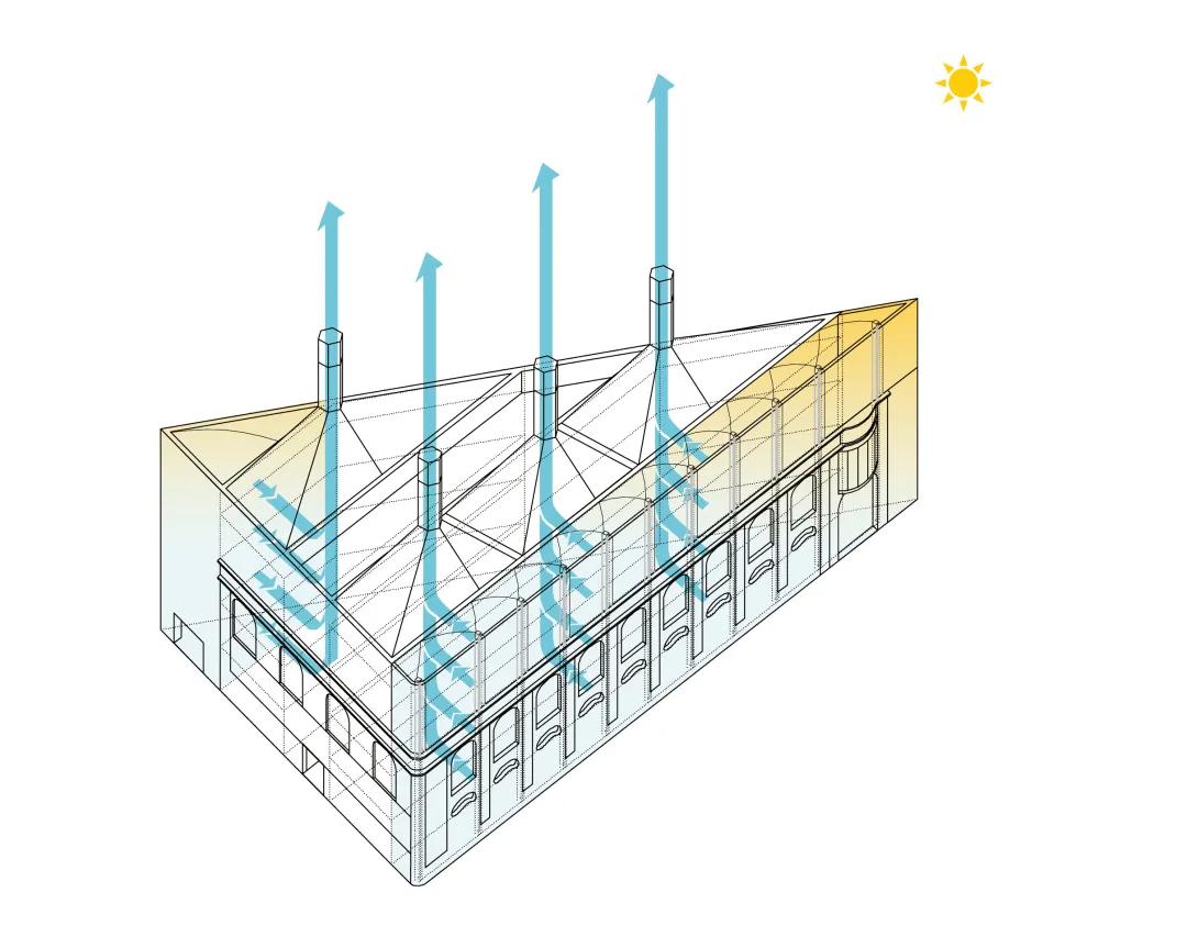 竞赛开题|百川柯纳与你共同探索DETAIL2020杰出建筑作品评选大赛