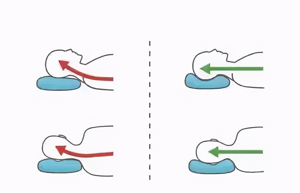 一个好枕头,选择适合自己的枕头要注意什么