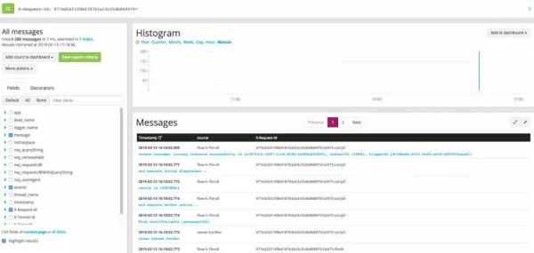 微服务项目如何运行,小团队适合用微服务吗