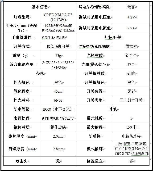 强光手电用18650电池充电器,家用充电锂电手电筒大全