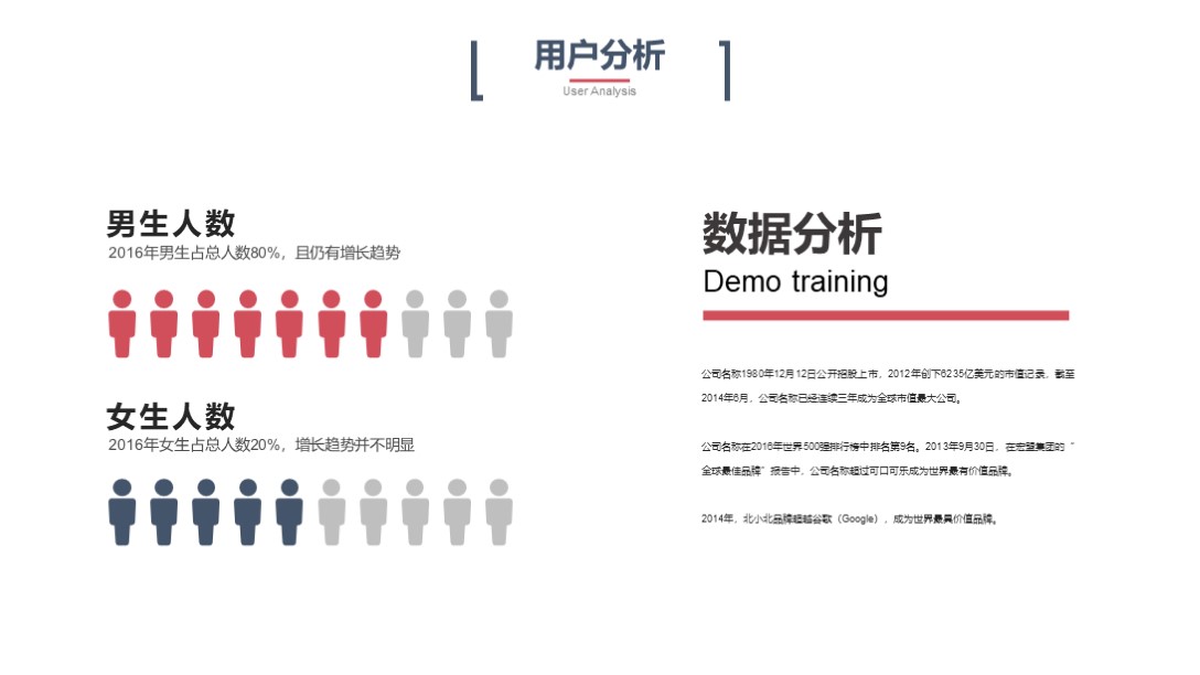 40张商务蓝色立体风融资计划书ppt,创业融资计划书ppt模板下载