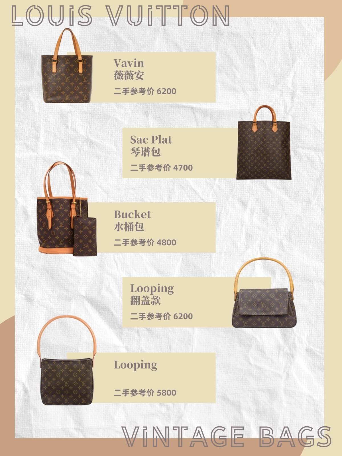 值得购买的中古lv包包,lv中古包推荐大号