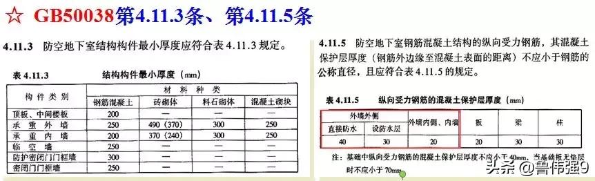 地下室人防工程施工视频全过程,地下室人防施工工艺